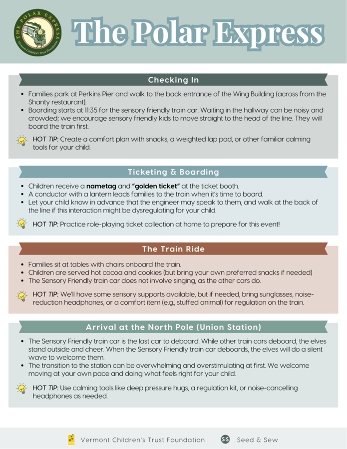 What to Expect guide — checking in, ticketing and boarding, the train ride, and arrival at the North Pole